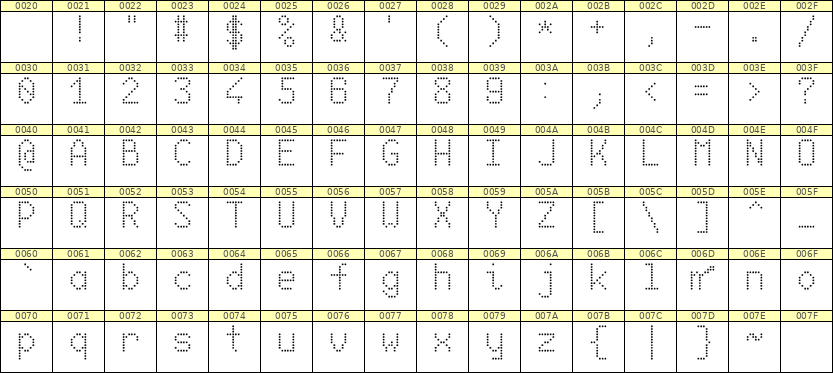 6×10英文点阵字体 ddL610AA0873
