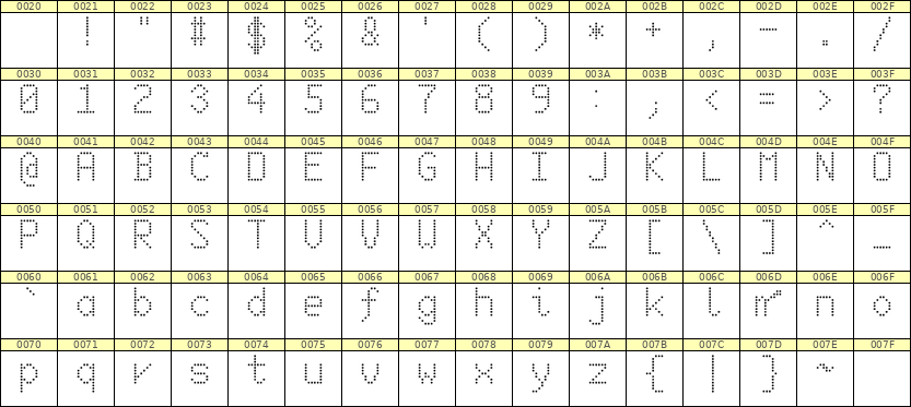 6×10英文点阵字体 ddL610AA0911