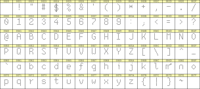 6×10英文点阵字体 ddL610AA1061