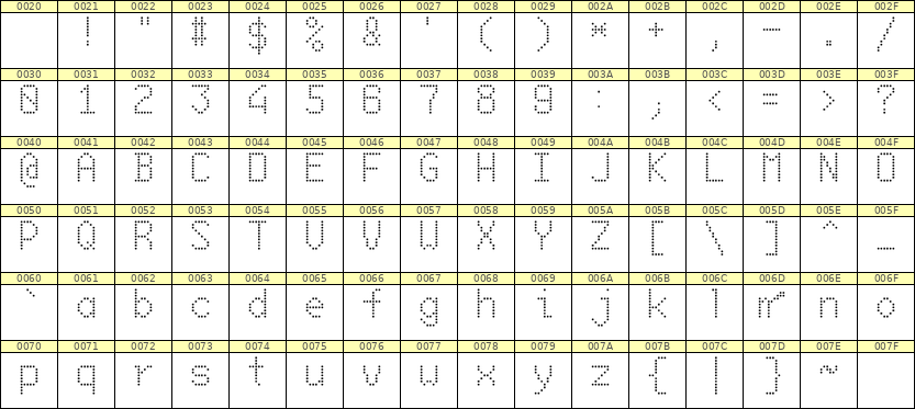 6×10英文点阵字体 ddL610AA1070