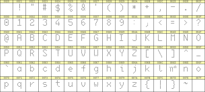 6×10英文点阵字体 ddL610AA1071