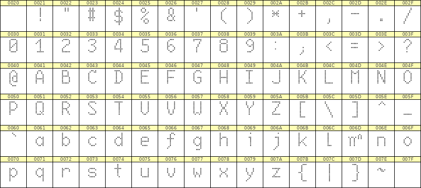 6×10英文点阵字体 ddL610AA1072
