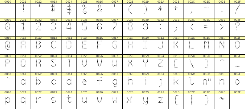 6×10英文点阵字体 ddL610AA1117