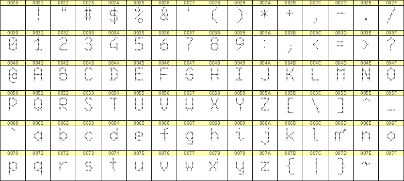 6×10英文点阵字体 ddL610AA1139