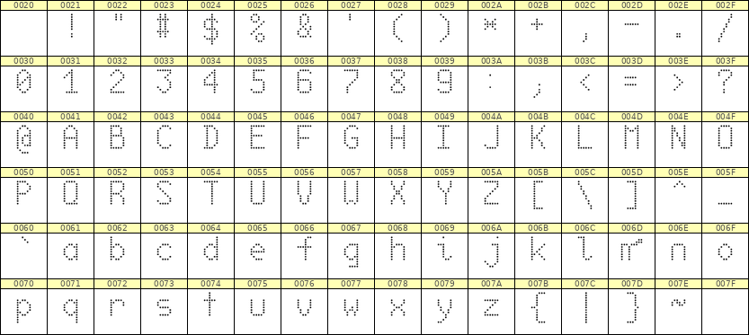 6×10英文点阵字体 ddL610AA1180