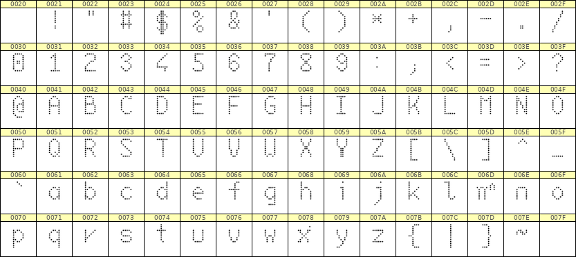 6×10英文点阵字体 ddL610AA1203