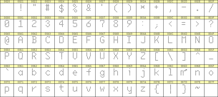 6×10英文点阵字体 ddL610AA1293