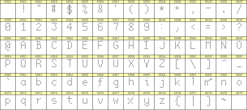 6×10英文点阵字体 ddL610AA1301