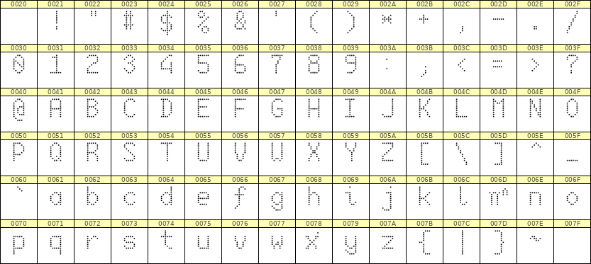 6×10英文点阵字体 ddL610AA1316
