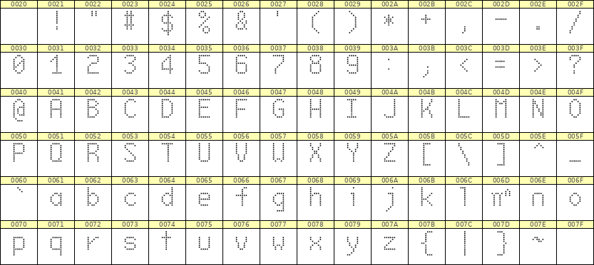 6×10英文点阵字体 ddL610AA1318