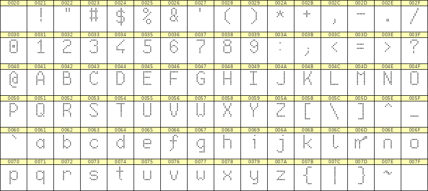 6×10英文点阵字体 ddL610AA1344