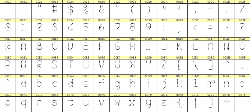 6×10英文点阵字体 ddL610AA1345