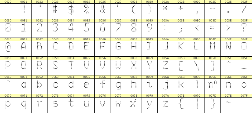 6×10英文点阵字体 ddL610AA1355