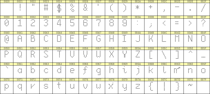 6×10英文点阵字体 ddL610AA1375