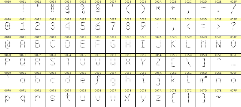6×10英文点阵字体 ddL610AA1410