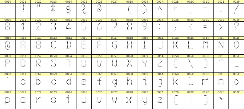 6×10英文点阵字体 ddL610AA1417