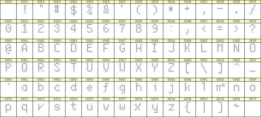 6×10英文点阵字体 ddL610AA1418