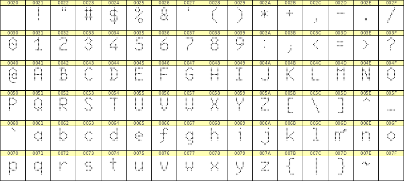 6×10英文点阵字体 ddL610AA1433