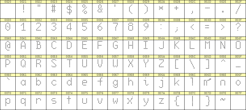 6×10英文点阵字体 ddL610AA1443