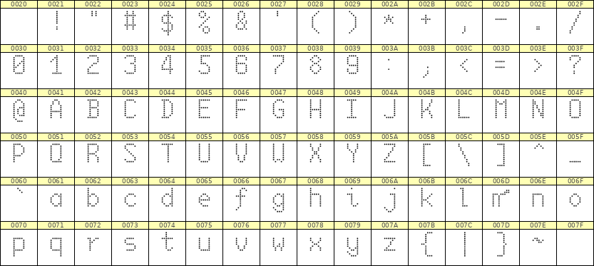 6×10英文点阵字体 ddL610AA1492