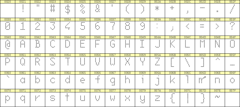 6×10英文点阵字体 ddL610AA1541