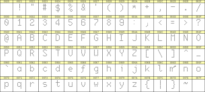 6×10英文点阵字体 ddL610AA1549