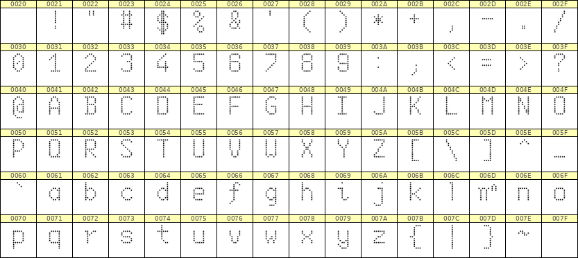 6×10英文点阵字体 ddL610AA1638