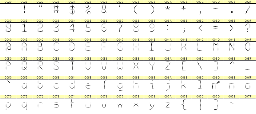 6×10英文点阵字体 ddL610AA1672