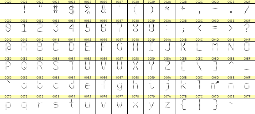 6×10英文点阵字体 ddL610AA1680