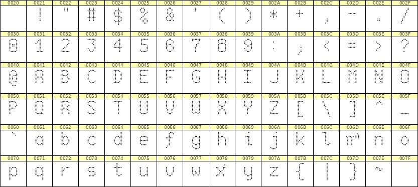 6×10英文点阵字体 ddL610AA1719