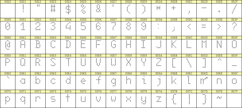6×10英文点阵字体 ddL610AA1749