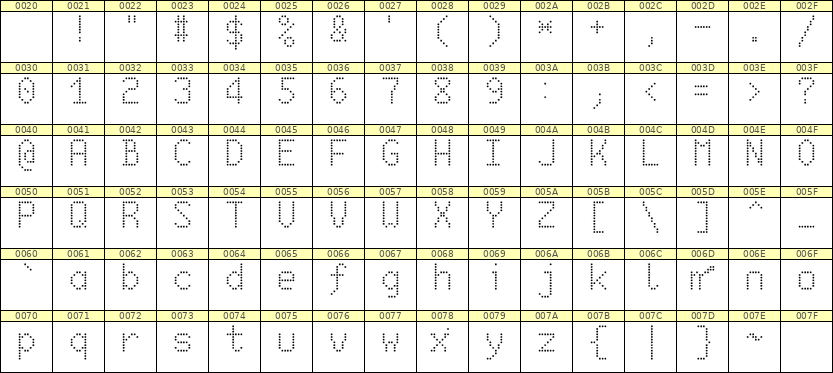 6×10英文点阵字体 ddL610AA1772