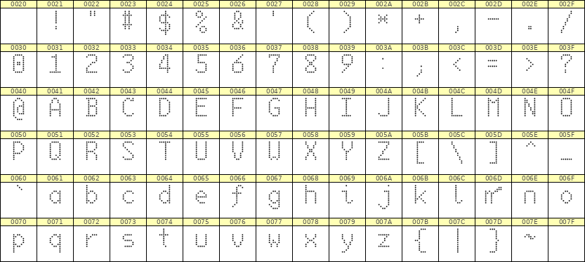 6×10英文点阵字体 ddL610AA1773