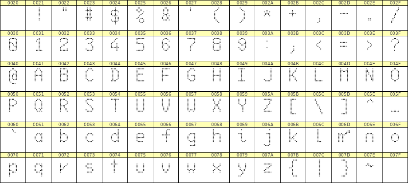 6×10英文点阵字体 ddL610AA1778