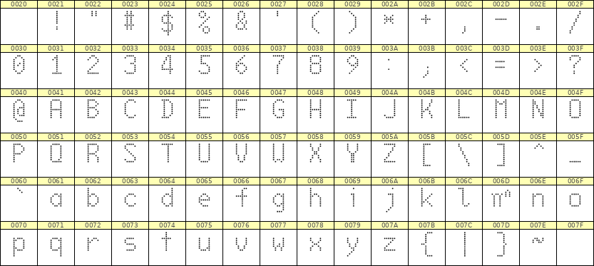 6×10英文点阵字体 ddL610AA1786