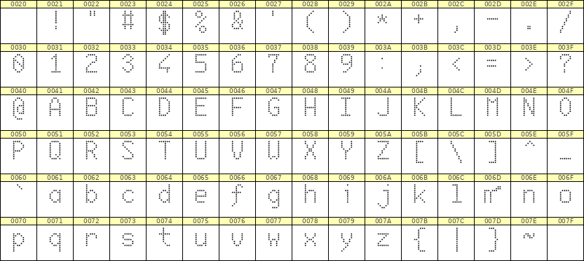 6×10英文点阵字体 ddL610AA1841