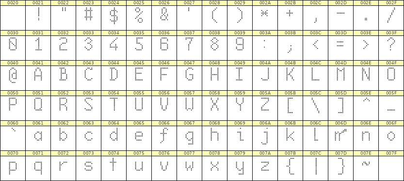 6×10英文点阵字体 ddL610AA1869