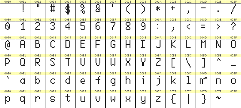 6×10英文点阵字体 ddL610AB0040