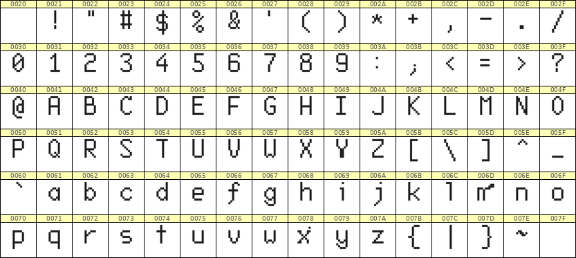 6×10英文点阵字体 ddL610AB0068