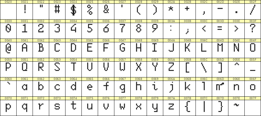 6×10英文点阵字体 ddL610AB0089