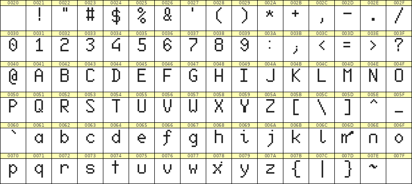 6×10英文点阵字体 ddL610AB0164