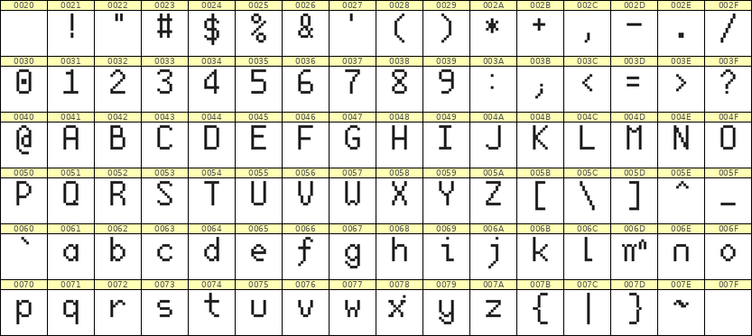 6×10英文点阵字体 ddL610AB0168