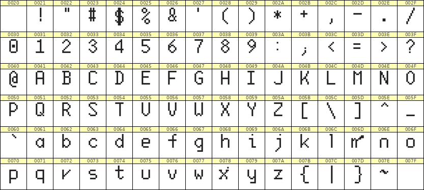 6×10英文点阵字体 ddL610AB0186