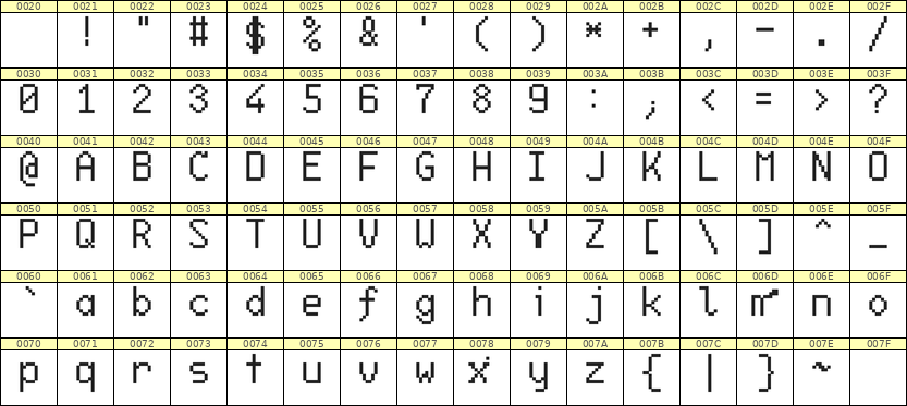 6×10英文点阵字体 ddL610AB0190