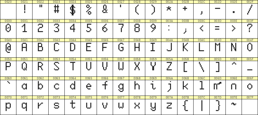 6×10英文点阵字体 ddL610AB0264