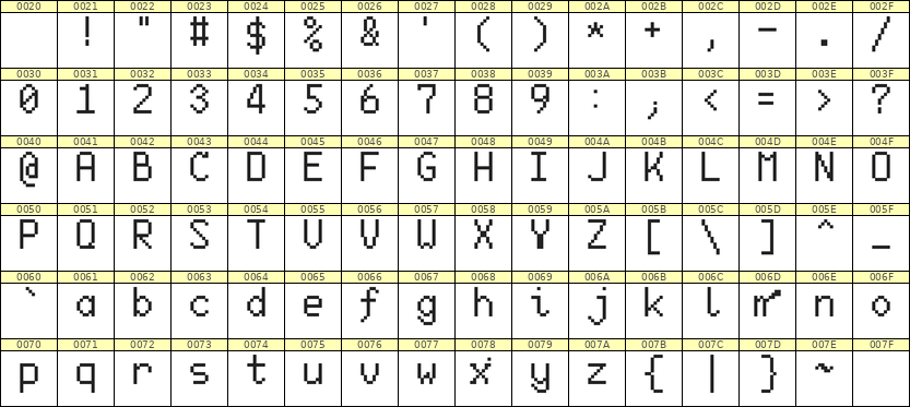 6×10英文点阵字体 ddL610AB0343