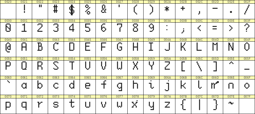 6×10英文点阵字体 ddL610AB0346