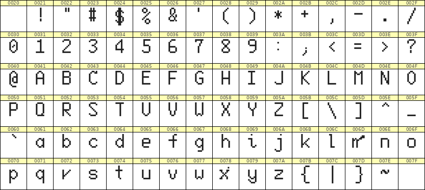 6×10英文点阵字体 ddL610AB0347