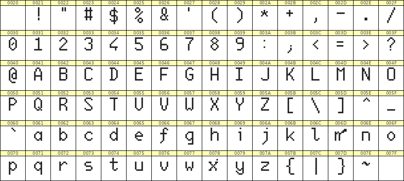 6×10英文点阵字体 ddL610AB0430