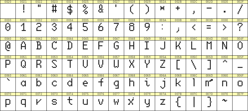 6×10英文点阵字体 ddL610AB0536
